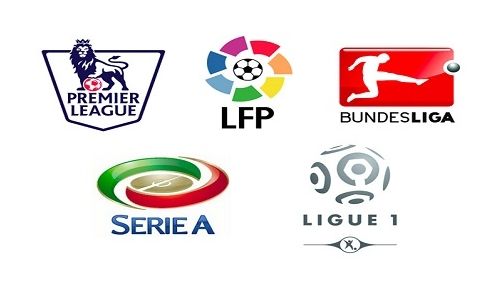 队的竞争环 队的竞争环